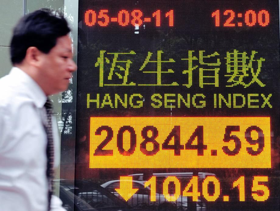 Индекс hang seng