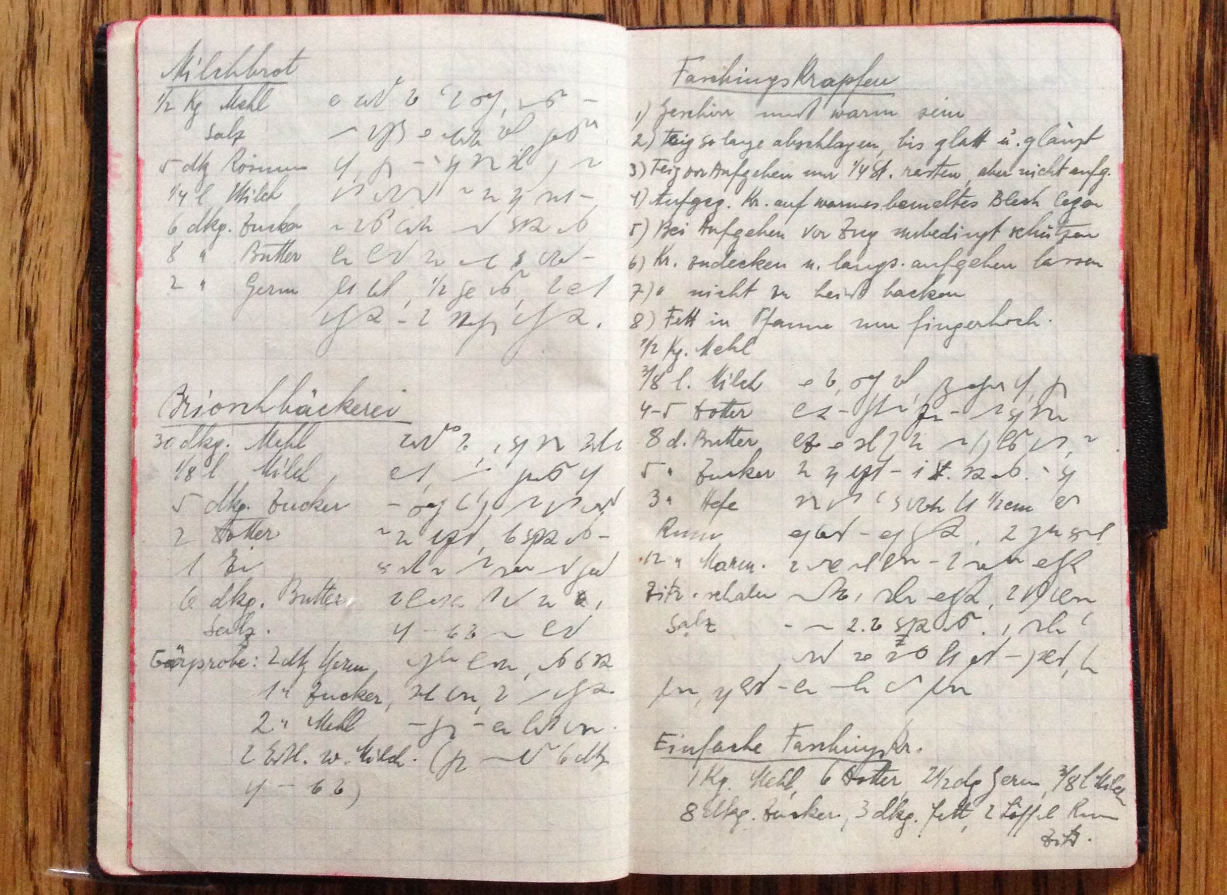 Fred Robson's recipe book features his method for Faschingskrapfen (Carnival Doughnut), 
