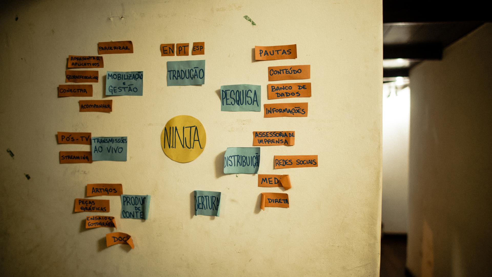 Post-it notes on the wall at Midia Ninja HQ helps them stay organized.