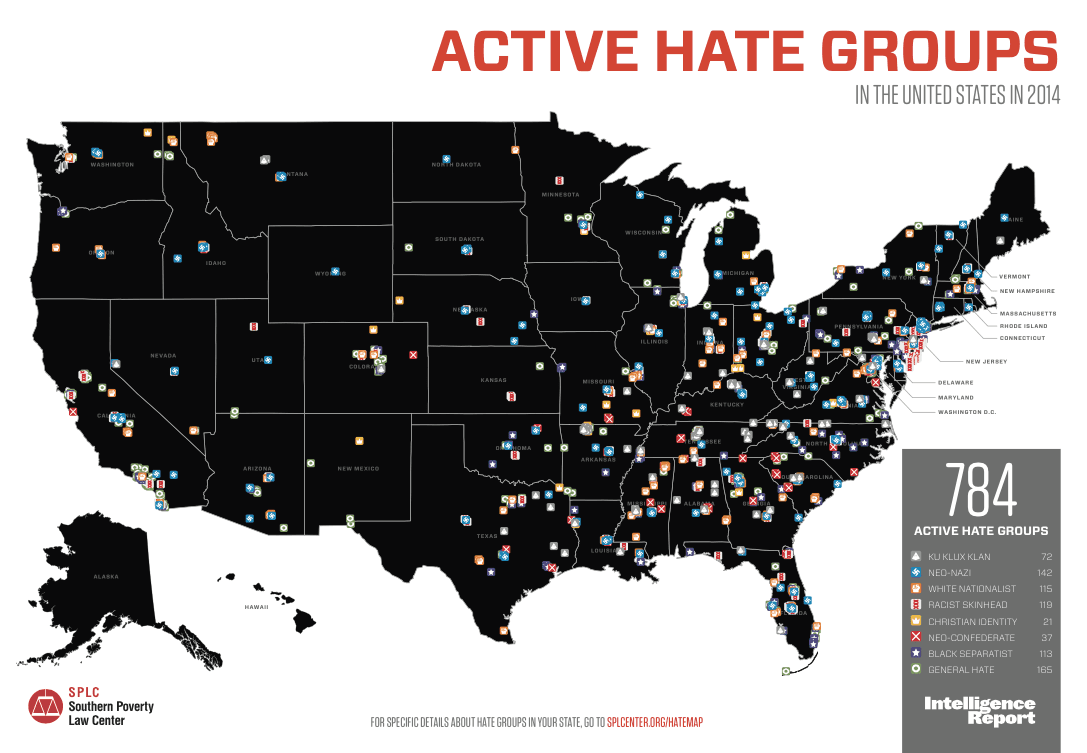 Active Hate Groups