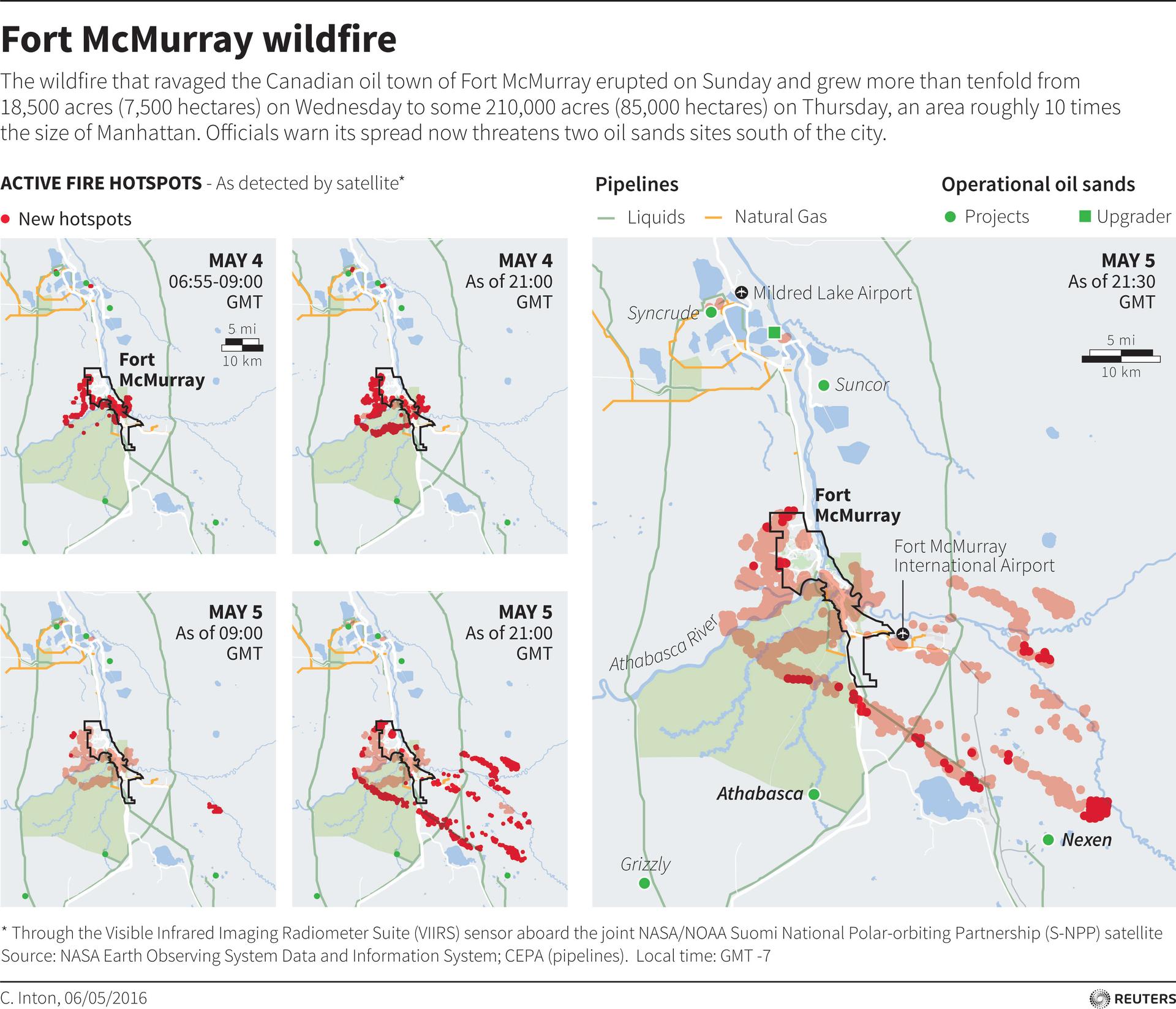 Fort McMurray graphic