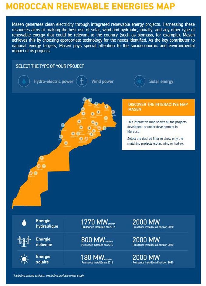 Morocco has more than two dozen renewable energy projects in operation or development. (Click for an interactive version of the map.)