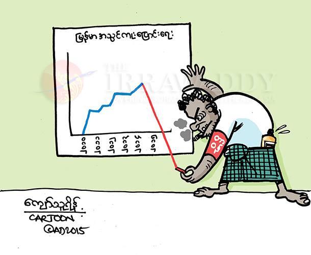 The cartoon shows a Swan Arshin thug destroying the progress Myanmar has made since the military junta stepped down. The Y axis shows the years 2010 to 2015.
