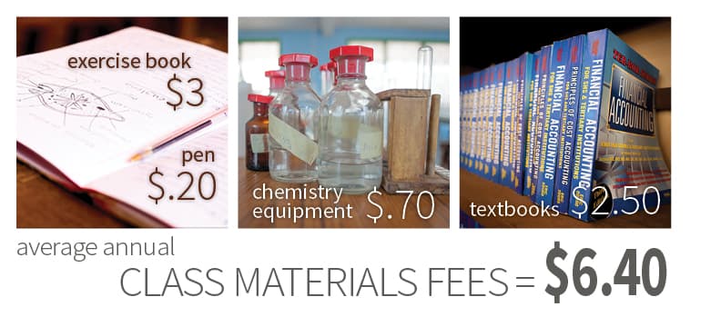 Fees 2