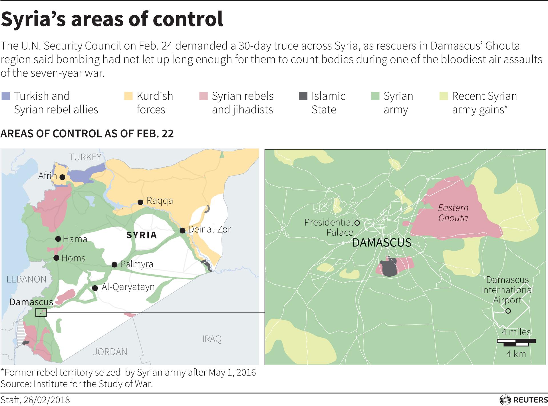 Maps showing Ghouta in Syria and areas of control.