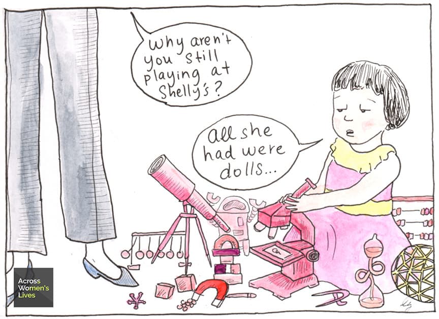 STEM cartoon