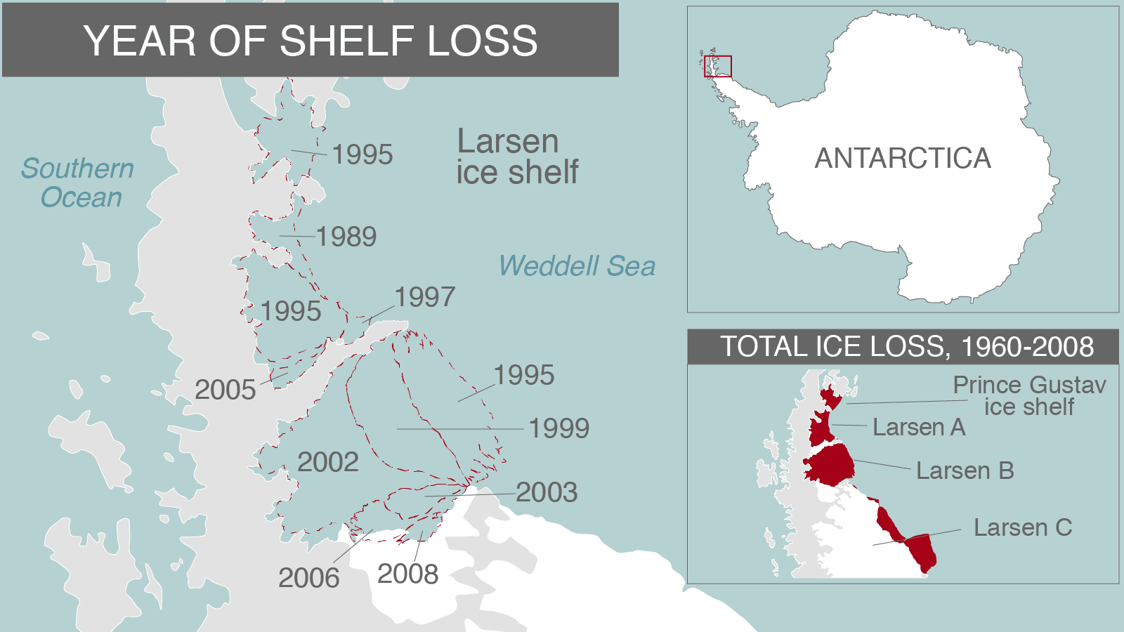 Ice loss around the Larsen ice shelf