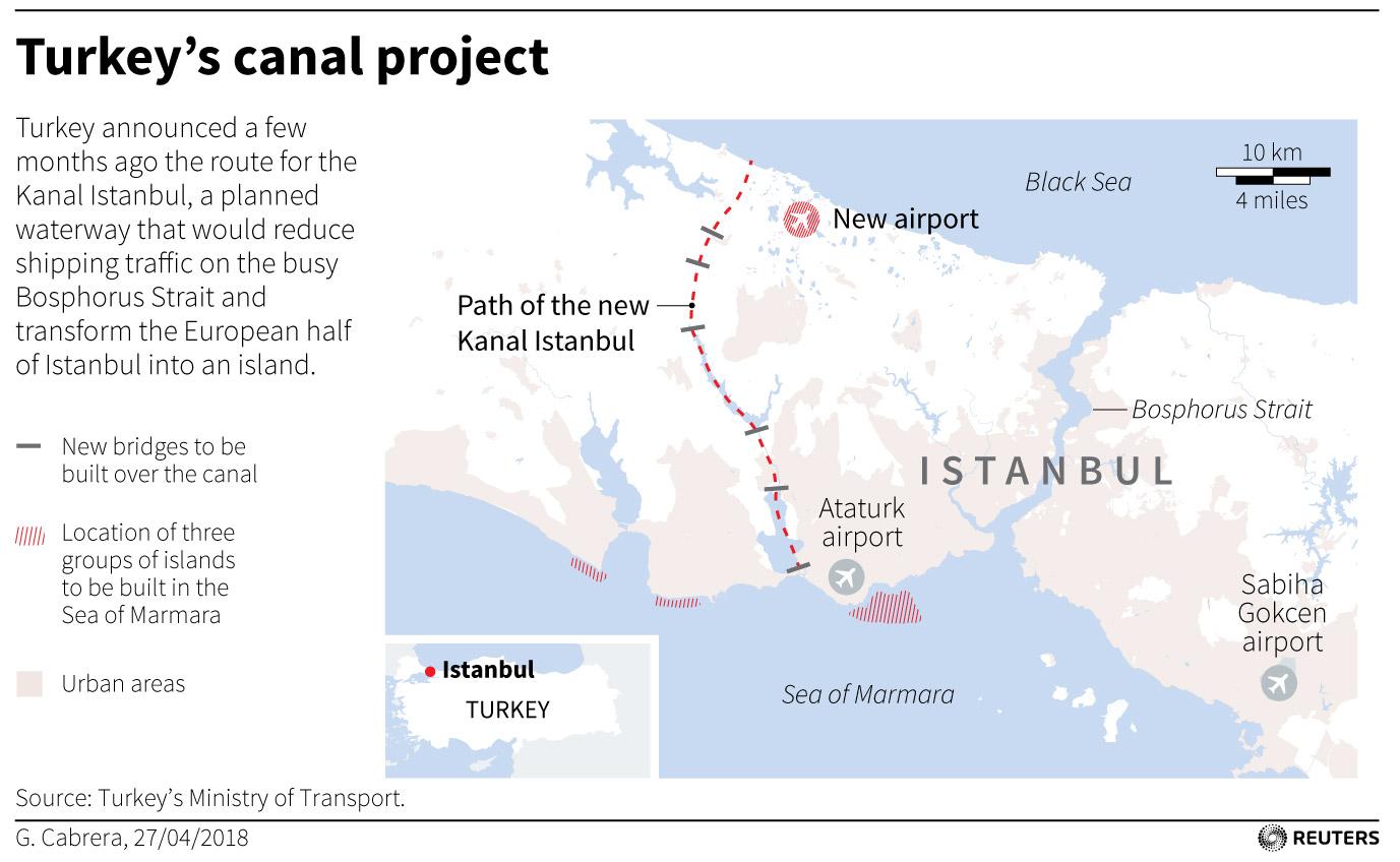 A map of Turkey shows the route of the proposed canal and the Bosphorus strait.