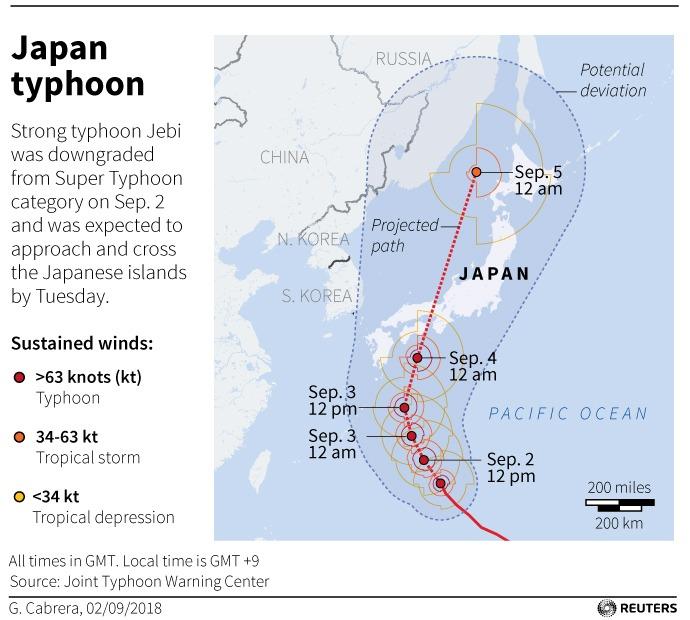 Graphic: Typhoon Jebi path