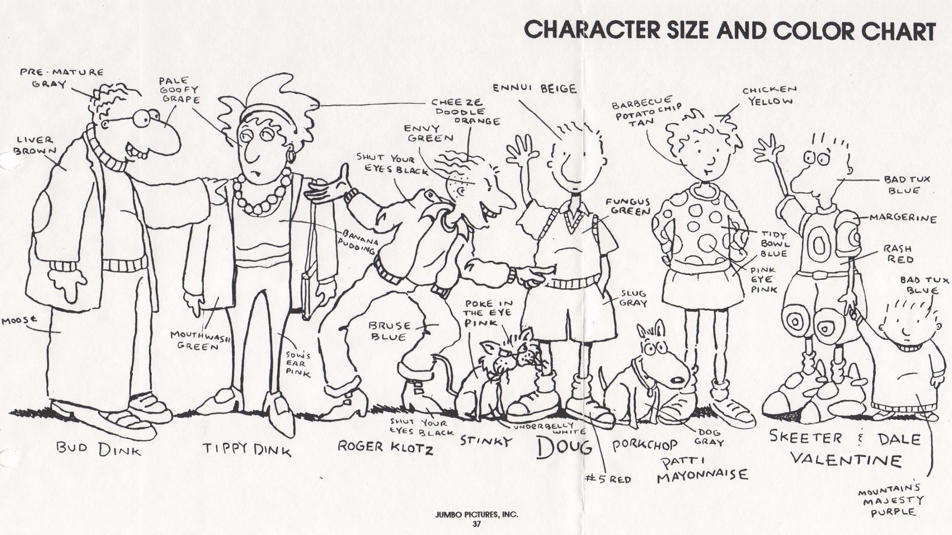 “Doug” character designs from the show’s production bible.