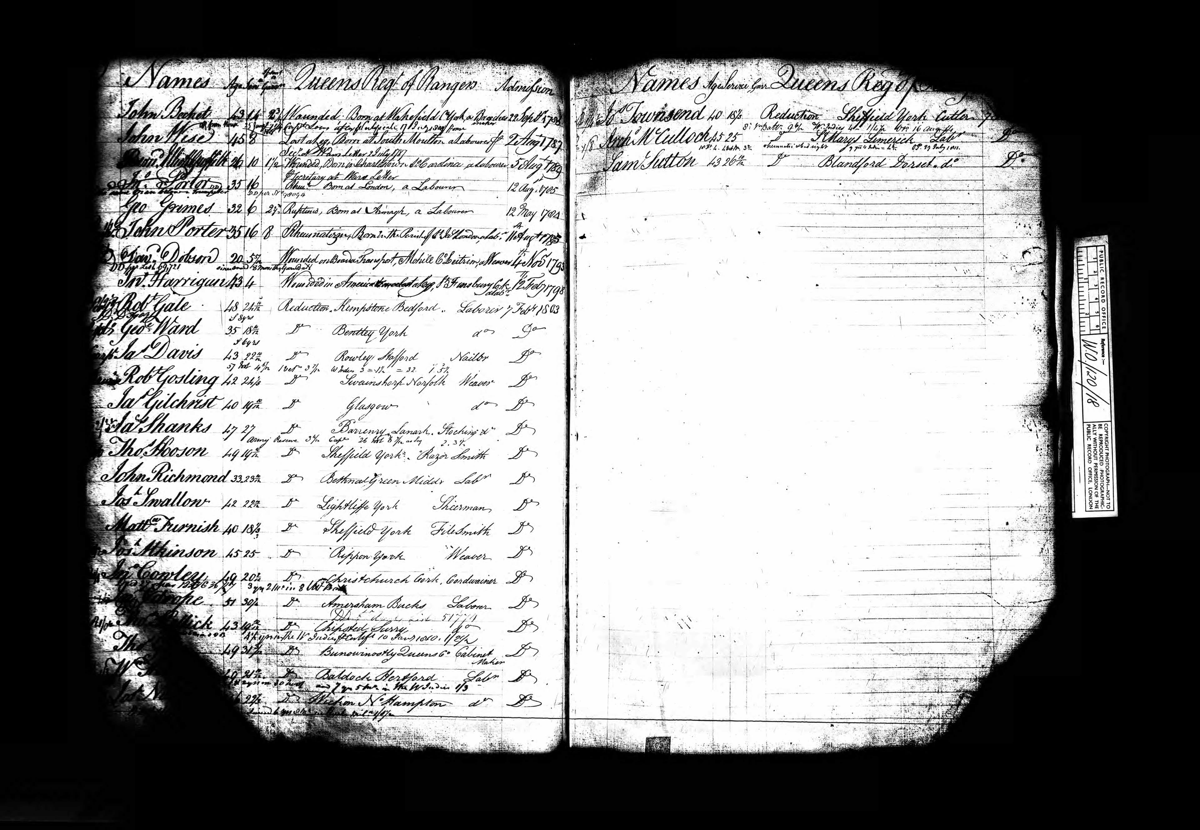 a scan of an old, partially torn document