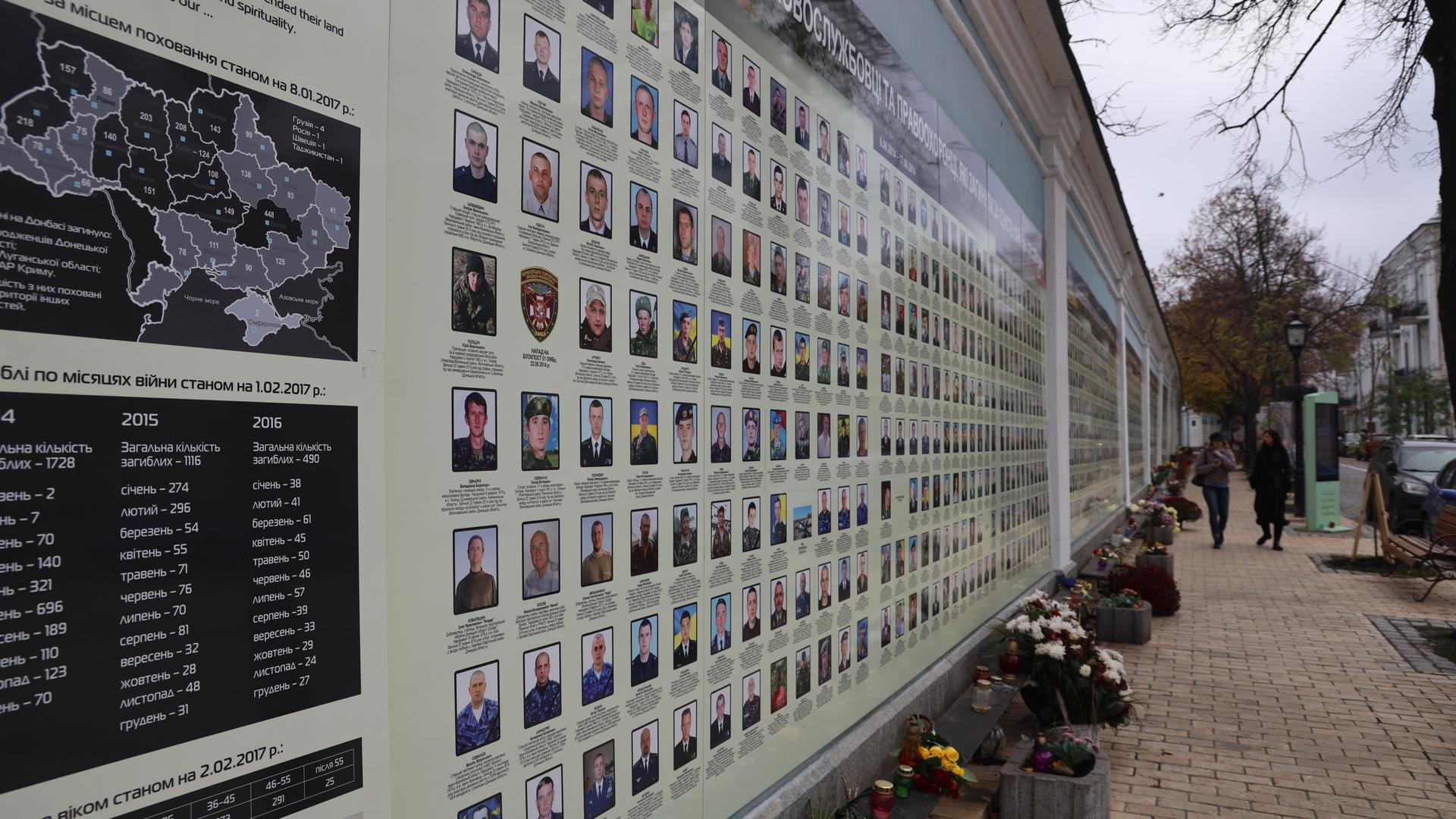 Circumscribing the St. Michael's monastery grounds in Kyiv, Ukraine, is a wall of portraits of soldiers.