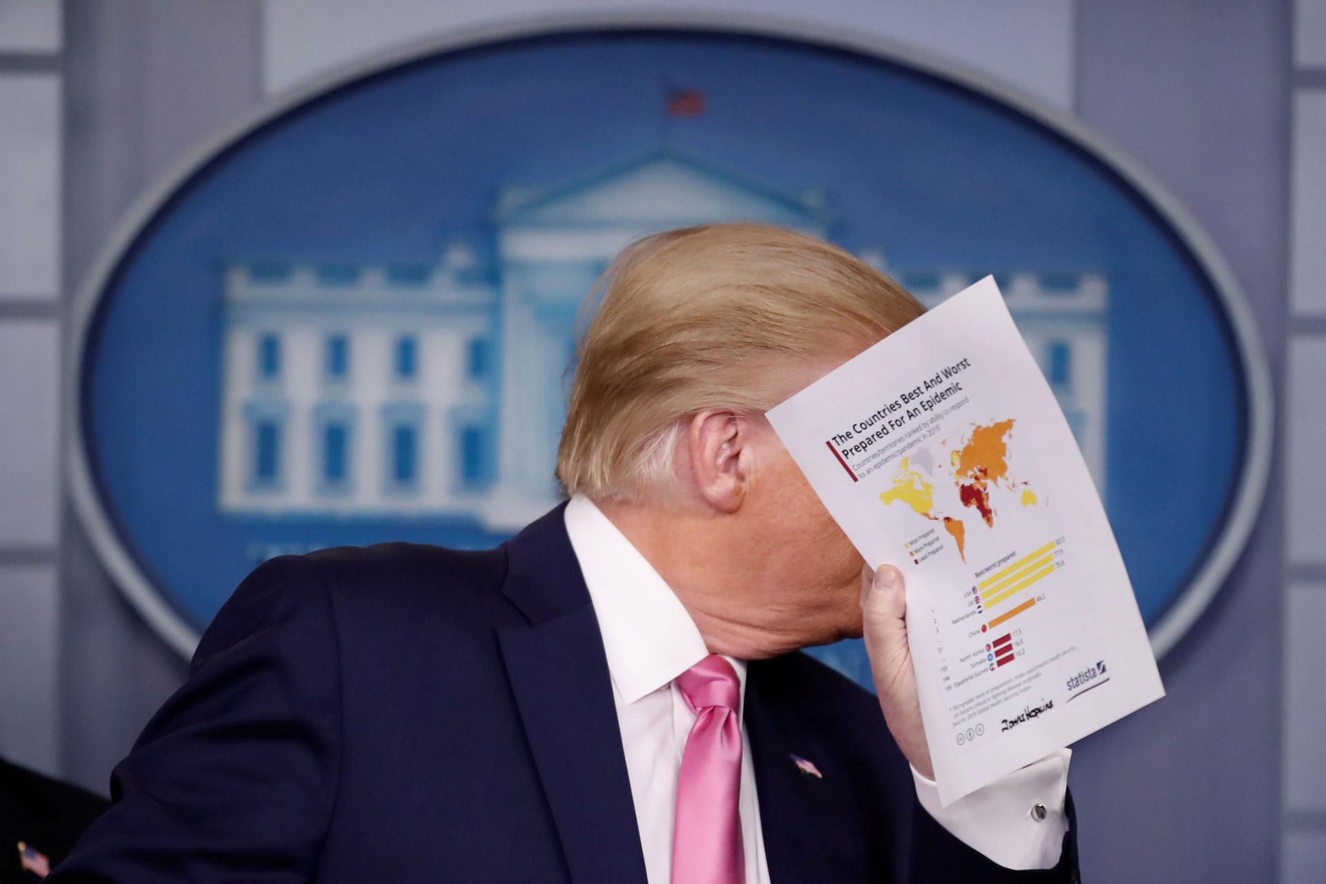 US President Donald Trump is shown hiolding a paper in his hand and covering his face.