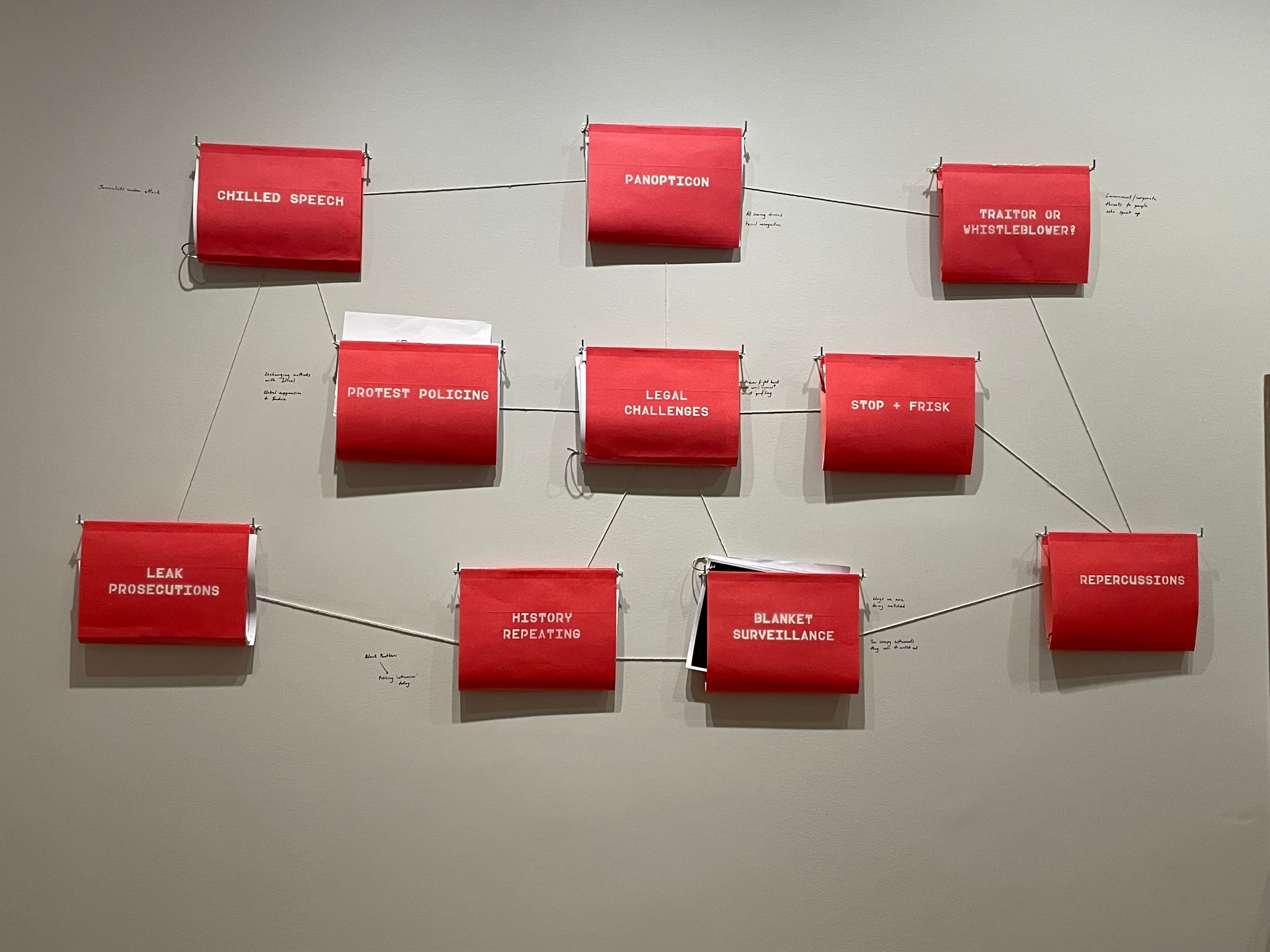 One of the displays of the