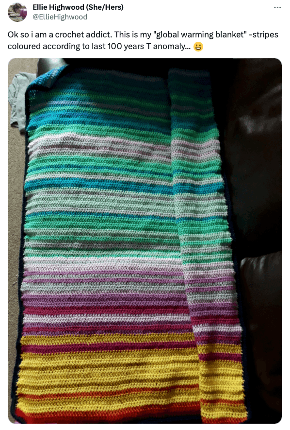 A crocheted blanket that has blue, green, maroon and yellow colors