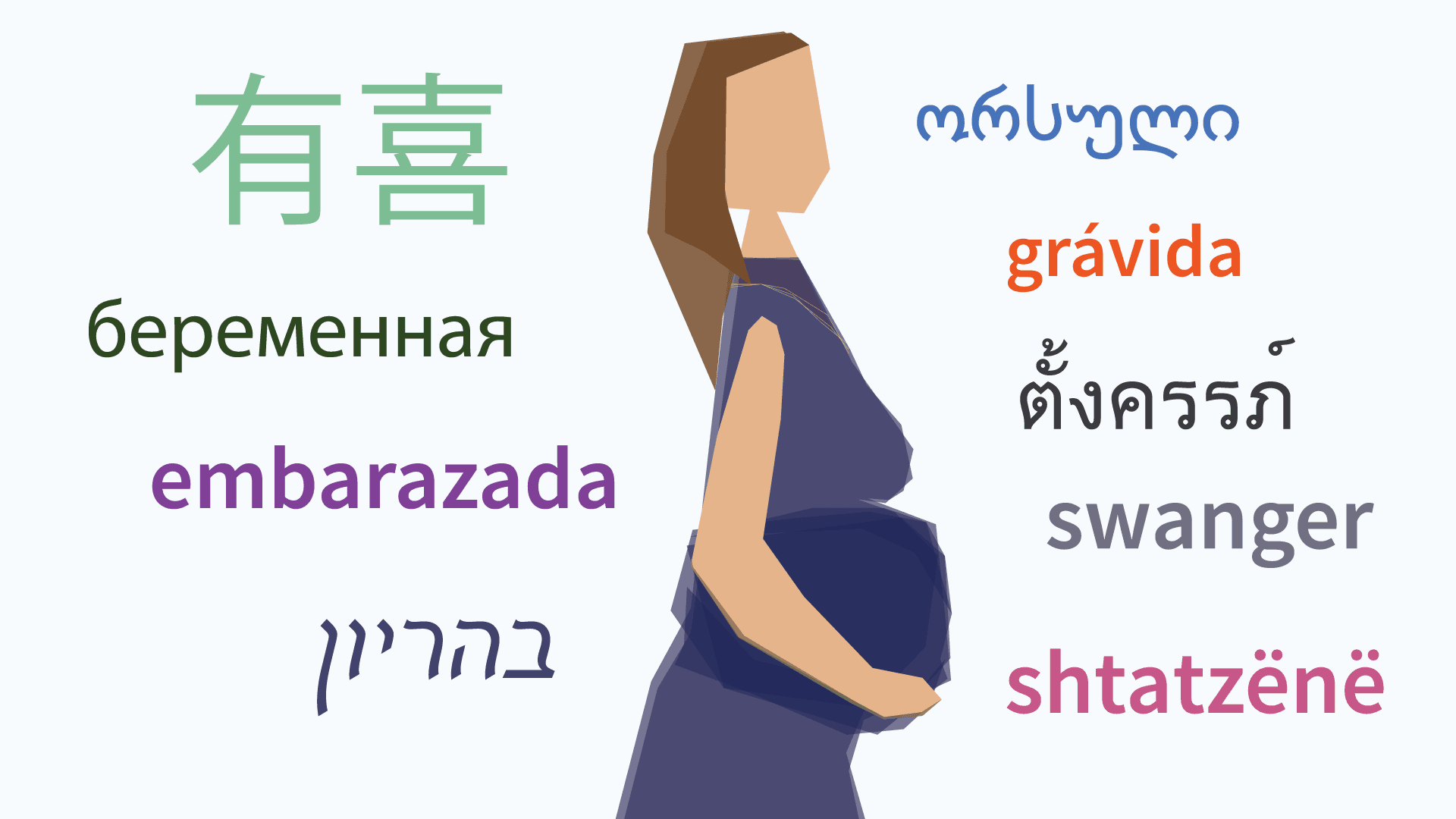 Pregnant clockwise in Chinese, Georgian, Portuguese, Thai, Afrikaans,  Albanian, Hebrew, Spanish, Russian.