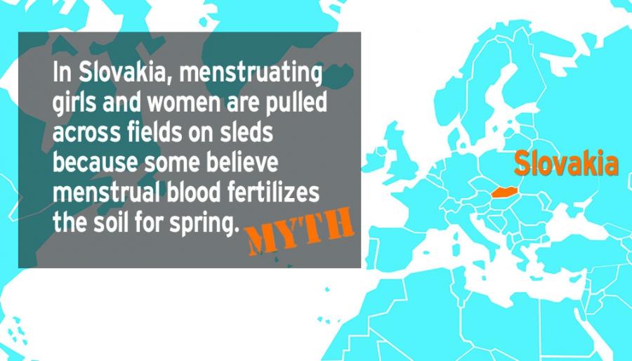 Slovakia menstrual myth