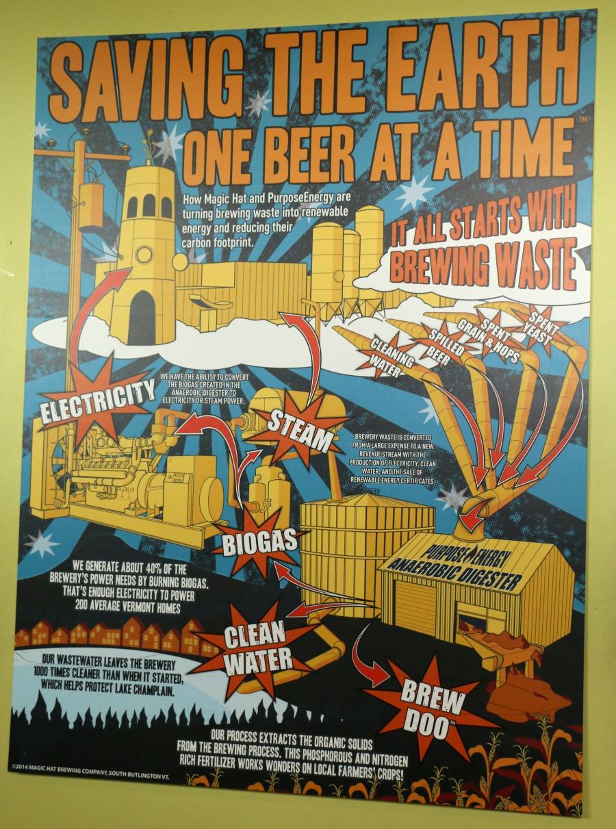 A poster at the Magic Hat brewery touts the environmental benefits of Purpose Energy's waster digester system.