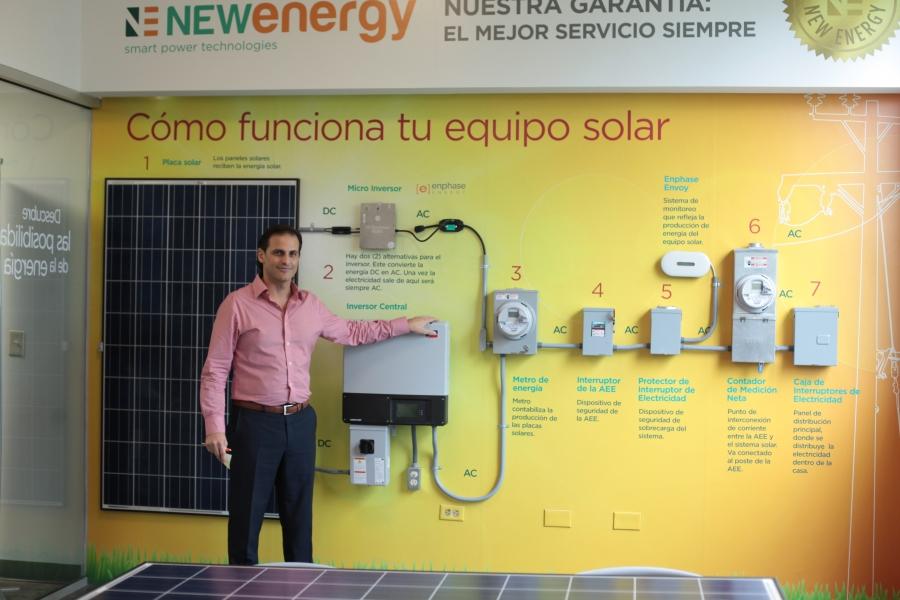 New Energy CEO Alejandro Uriarte says his company sold 200 solar battery systems in October, up from roughly 5 per month before hurricanes Irma and Maria hit Puerto Rico in September. Uriarte says he's also hired about three dozen technicians to install a