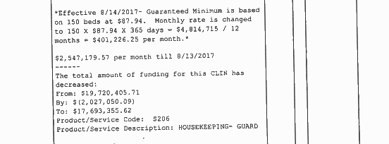 Screenshot of text in contract laying out the cost per day per detainee