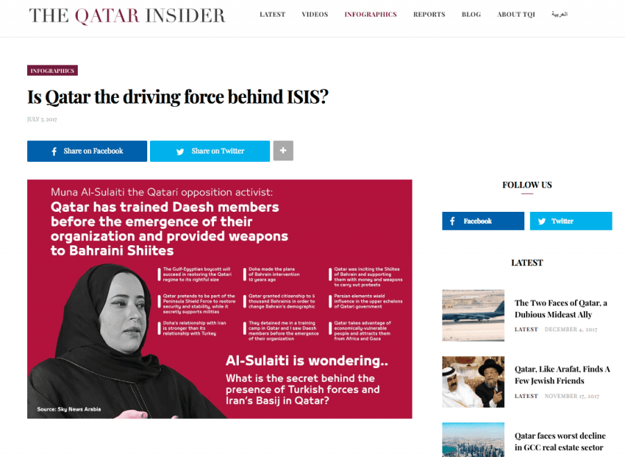 The Qatar Insider reported that Qatar trained ISIS fighters.