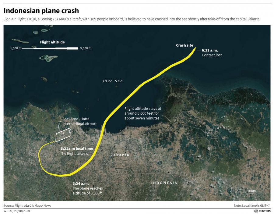 A graphic showing the flight path for Lion Air JT610 out of Indonesia.