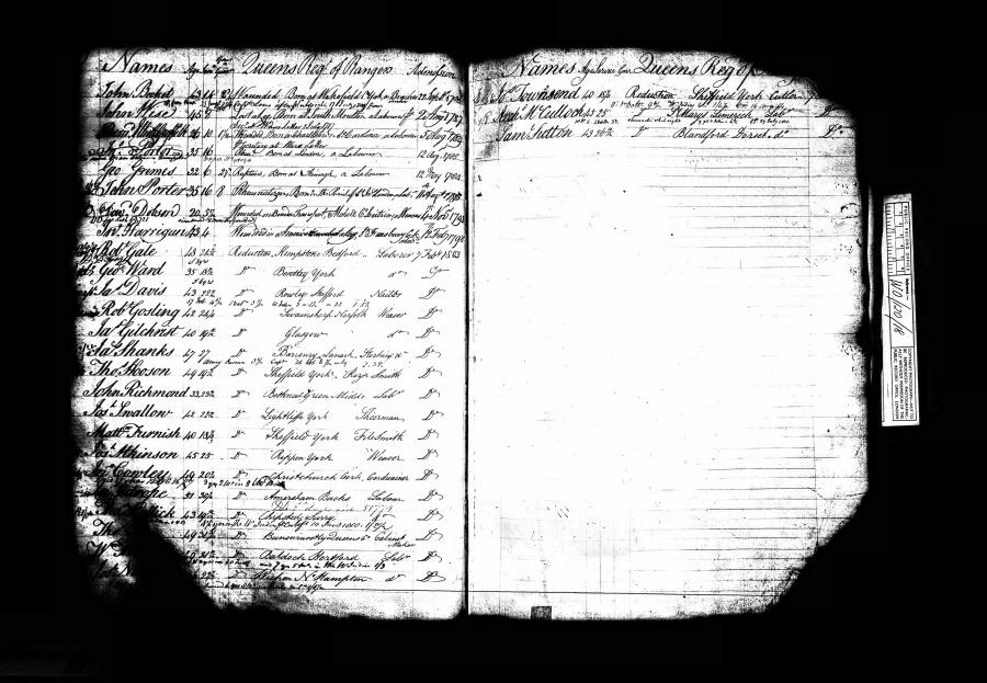 a scan of an old, partially torn document 