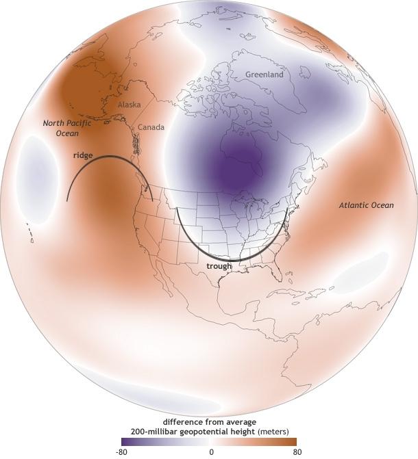 The polar jet stream has repeatedly followed a path of steep ridges and toughs over North America, as illustrated here for the period of November 2013-July 2014. Map by NOAA Climate.gov, based on NCEP reanalysis data from NOAA ESRL.