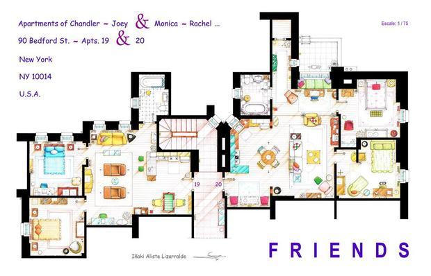 Apartments of Chandler   Joey and Monica   Rachel, Friends