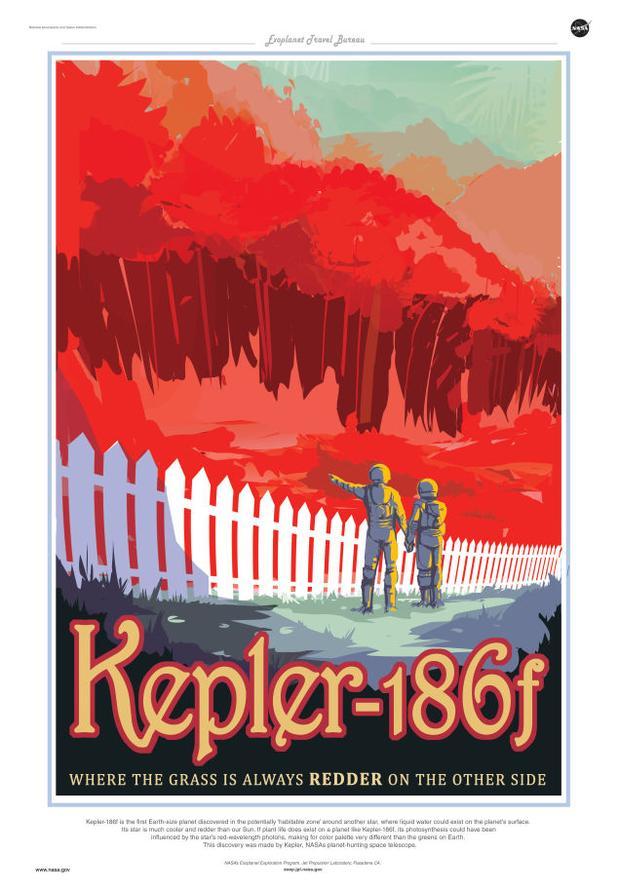 A poster for exoplanet Kepler-186f