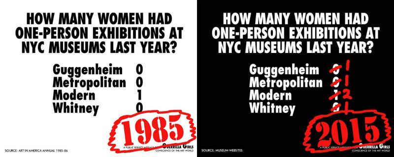 The Guerrilla Girls continue to use art-world data to reveal gender discimination